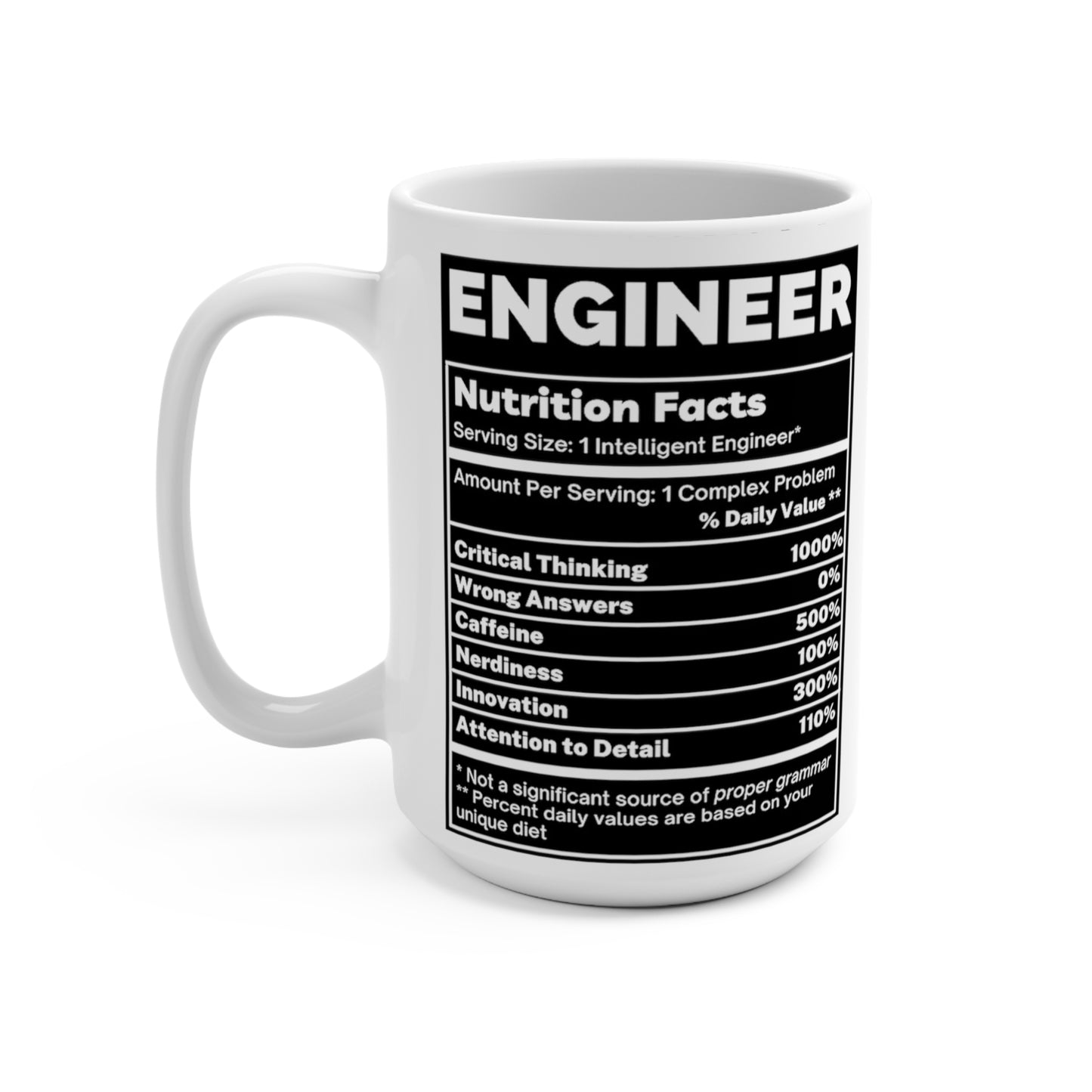 Engineer Railroad Train Model Nutritional Facts Funny Coffee Tea Mugs 15 Ounces Inspirational And Motivational