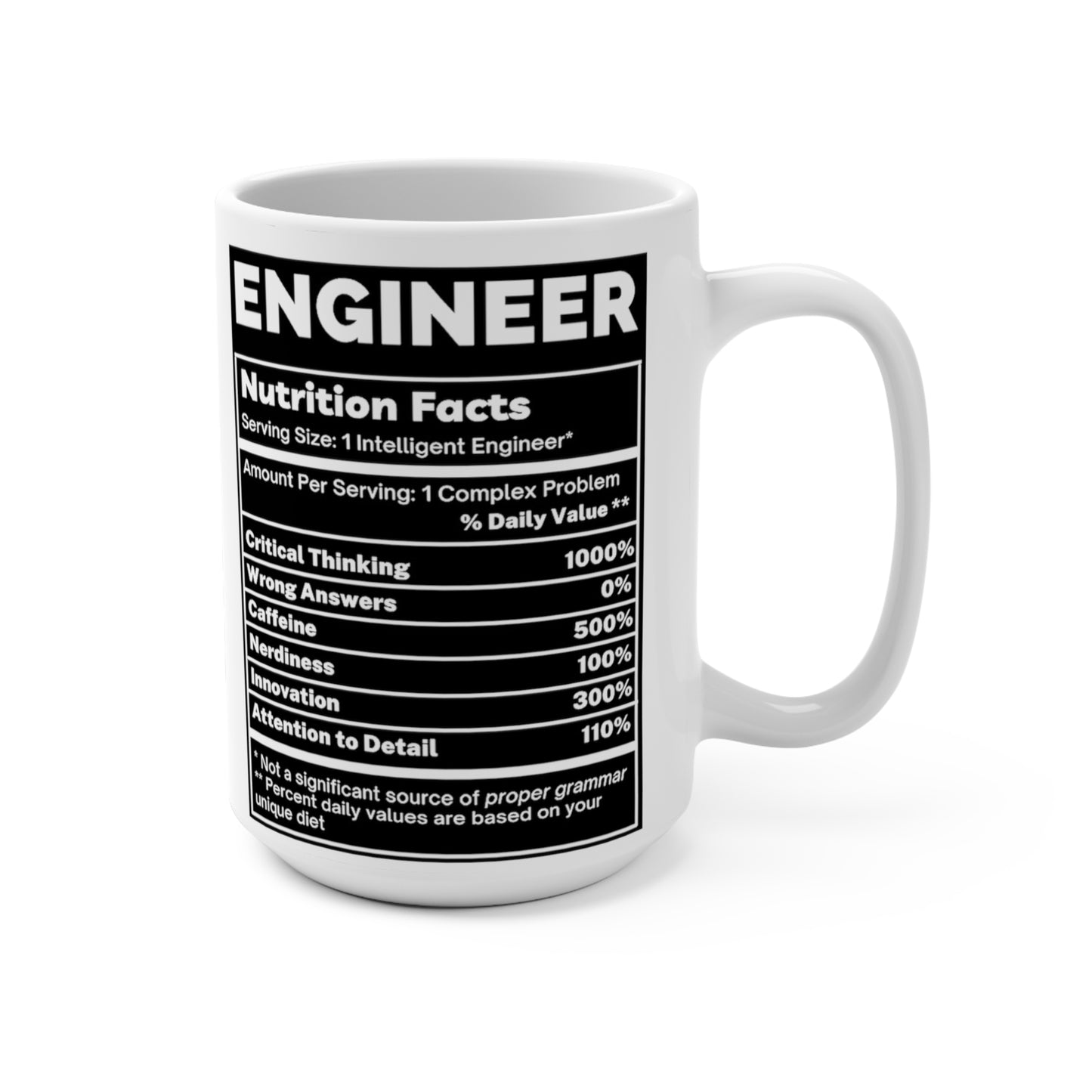 Engineer Railroad Train Model Nutritional Facts Funny Coffee Tea Mugs 15 Ounces Inspirational And Motivational