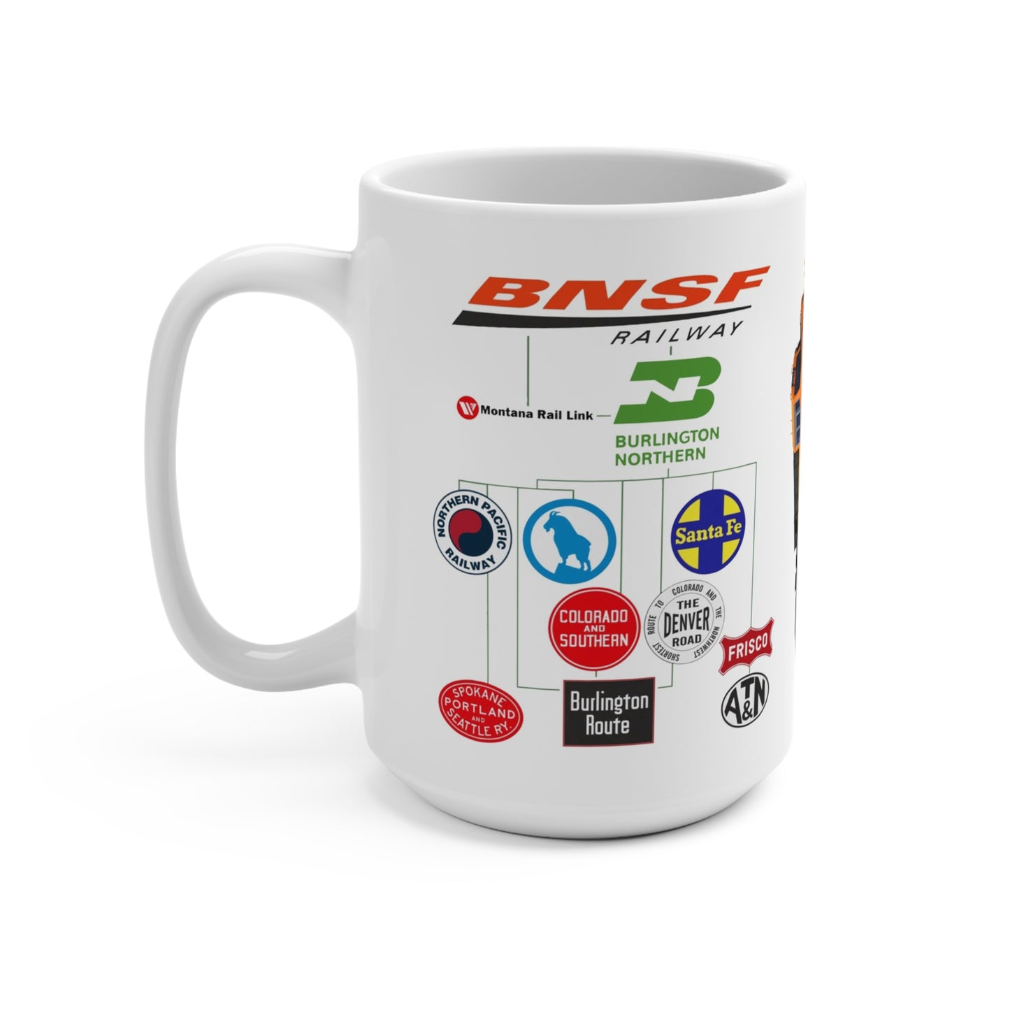 15 oz white ceramic coffee mug featuring a front view of orange BNSF locomotive 4617 and a heritage chart of Burlington Northern, Santa Fe and predecessor railroad logos.